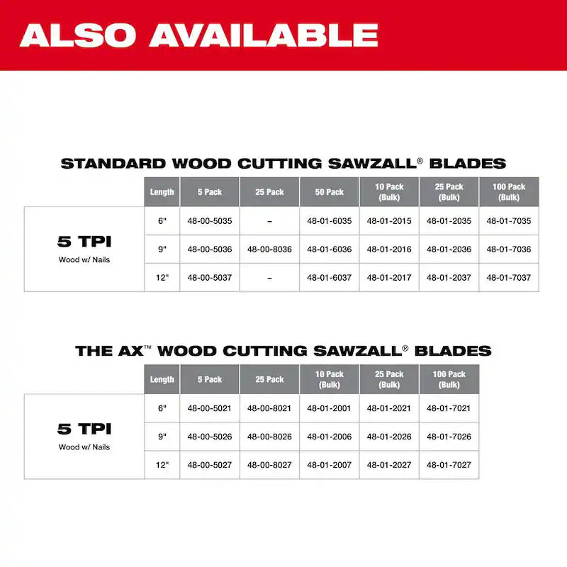 6 in. 5 TPI Reciprocating Saw Blades (50-Pack) Q701