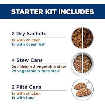 Prescription Diet Kidney Care Cat Food Variety Pack X256