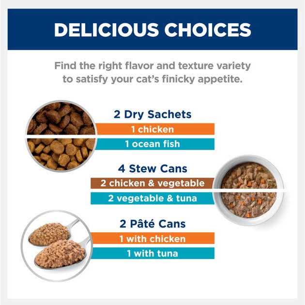 Prescription Diet Kidney Care Cat Food Variety Pack X256
