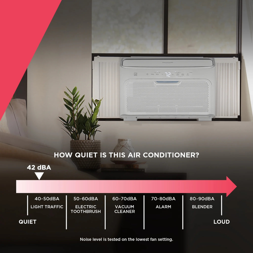 8000 BTU Inverter Window Air Conditioner O9746