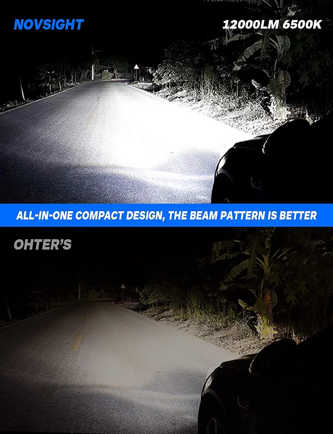 9005 9006 LED Headlight Bulbs Combo High and Low Beam 6500K Cool White Z248
