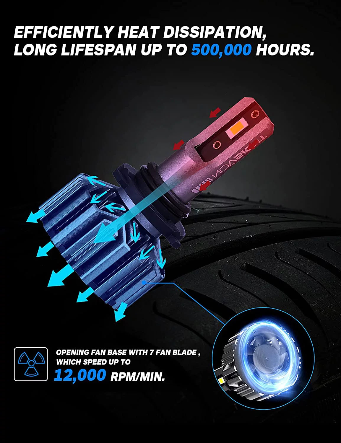 9005 9006 LED Headlight Bulbs Combo High and Low Beam 6500K Cool White Z248