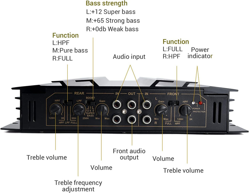 4 Channel Class A/B Car Amplifier U5534