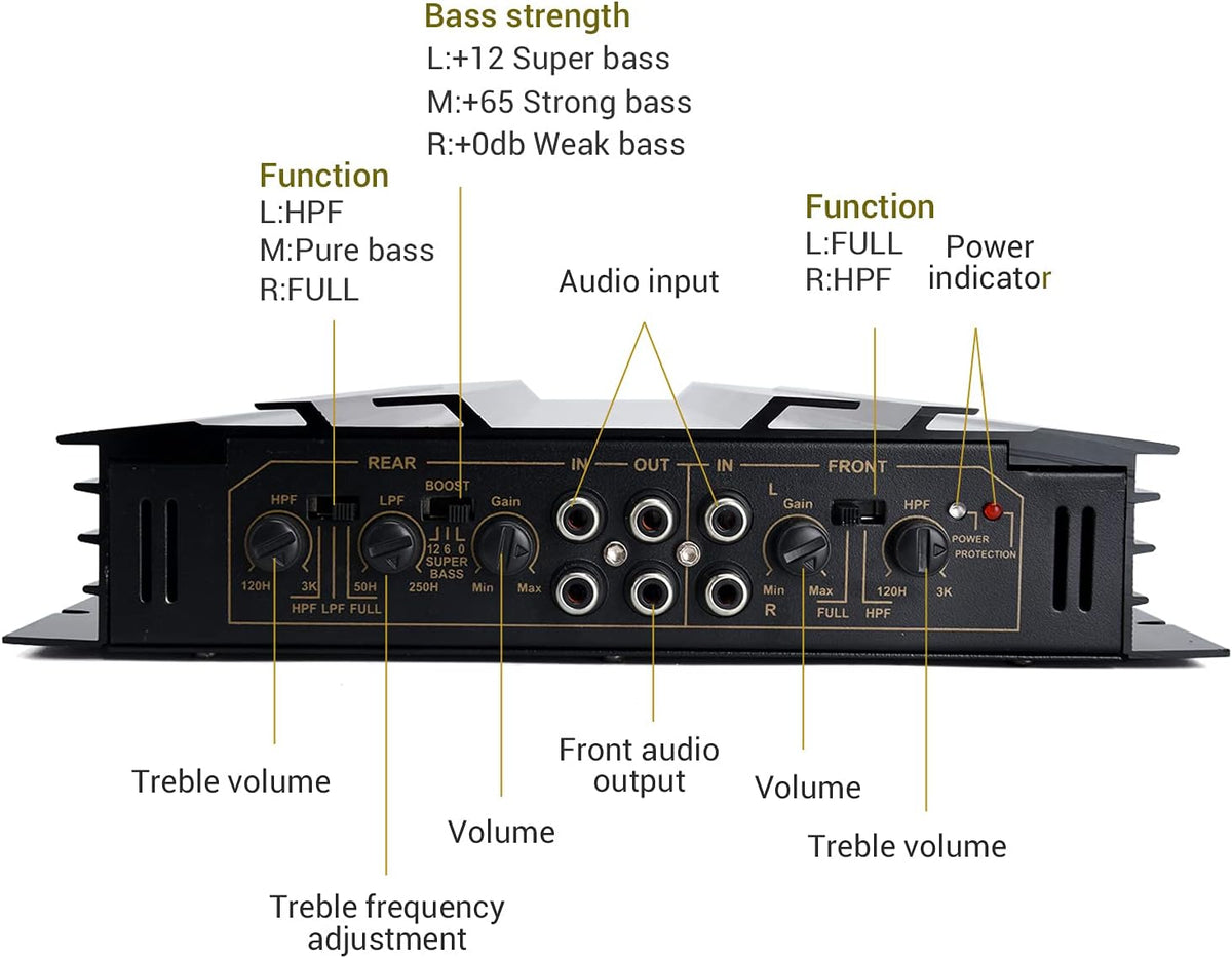 4 Channel Class A/B Car Amplifier U5534