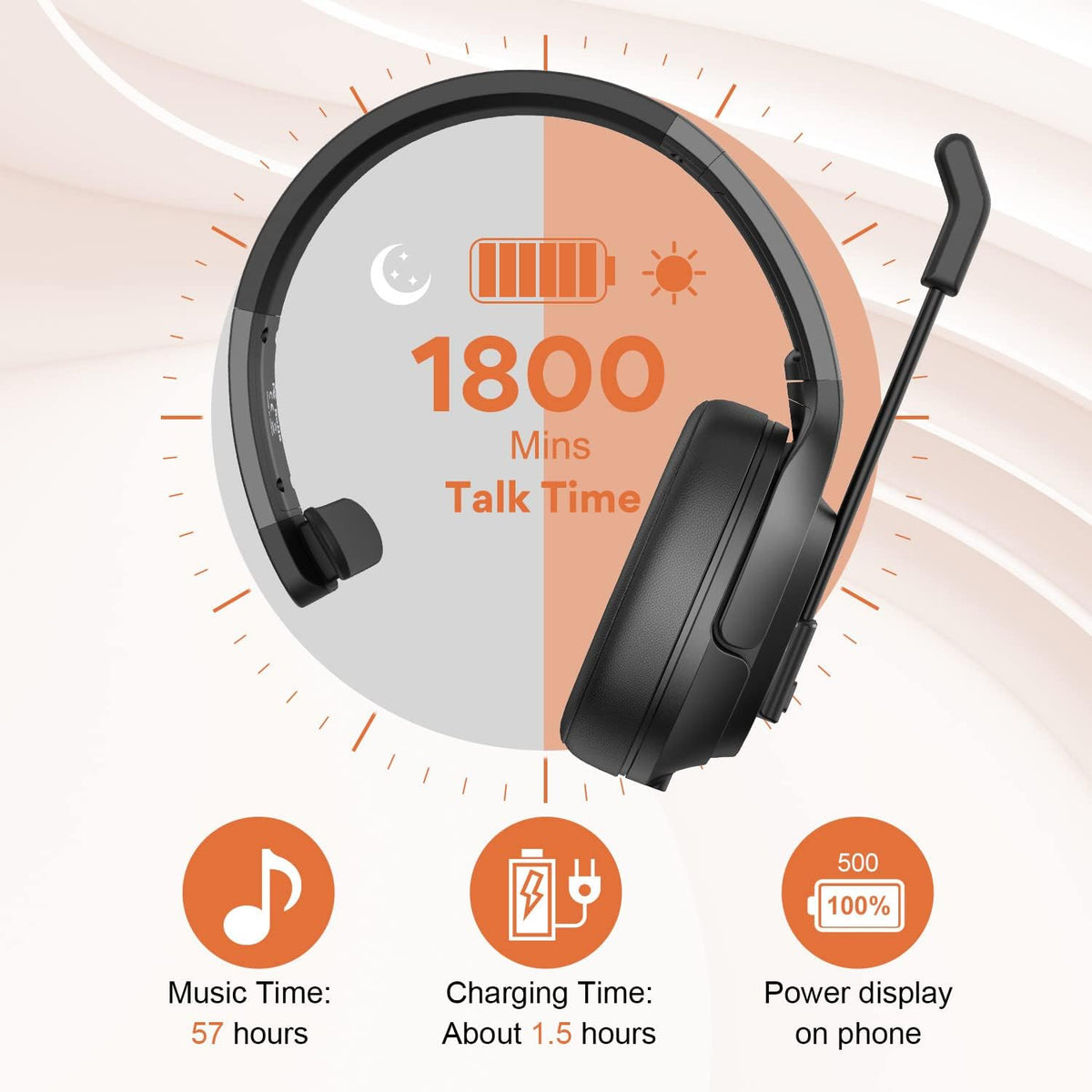 Noise Canceling Bluetooth Headset with Microphone Y6579