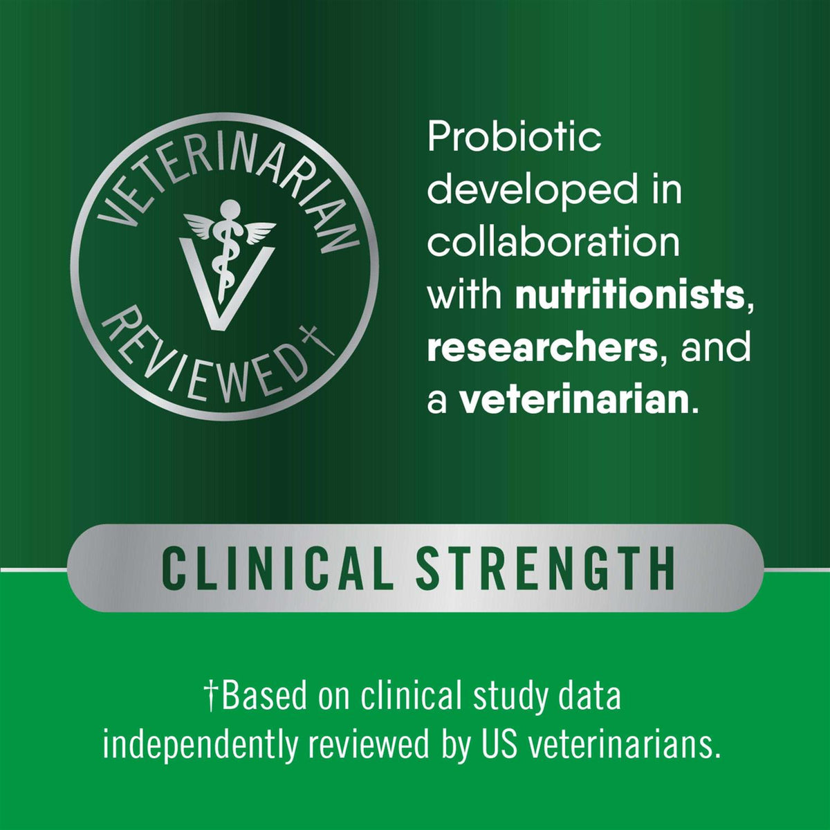 Digestive Probiotic Supplement Powder for Dogs V475001
