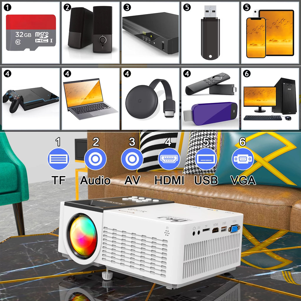 5G WiFi Bluetooth Projector B470
