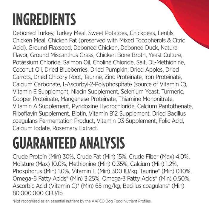 High-Protein Turkey Chicken and Duck Dry Dog Food Z696