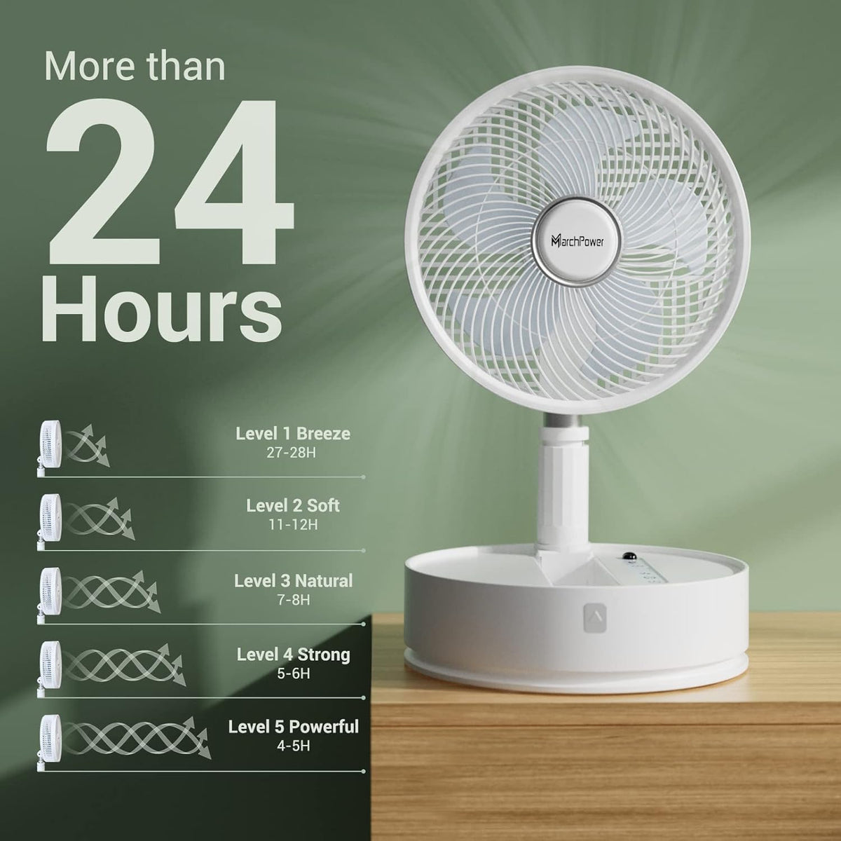 Foldable 10 Recharger Portable Pedestal Fan with Remote Control H78023