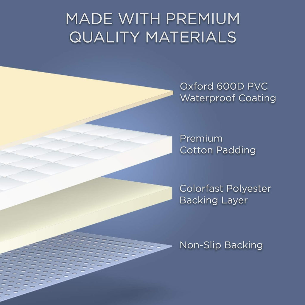 Cargo Liner for SUV's and Cars, Waterproof, Non Slip, Large Size T83823