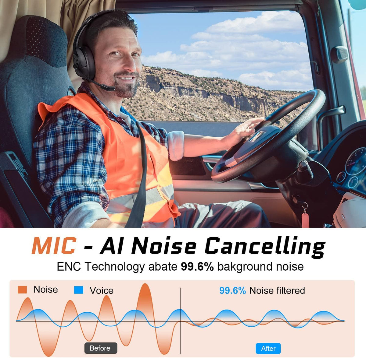 Noise Canceling Bluetooth Headset with Microphone Y6579