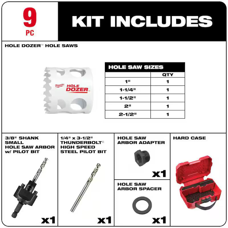 9-Piece Bi-Metal Hole Saw Set N327