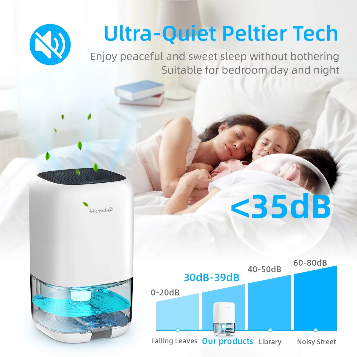 Portable Ultra Quiet Dehumidifier 1000ML G83294