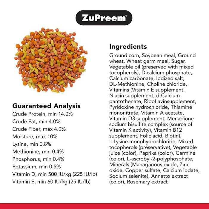 PastaBlend Food for Medium Birds R7570