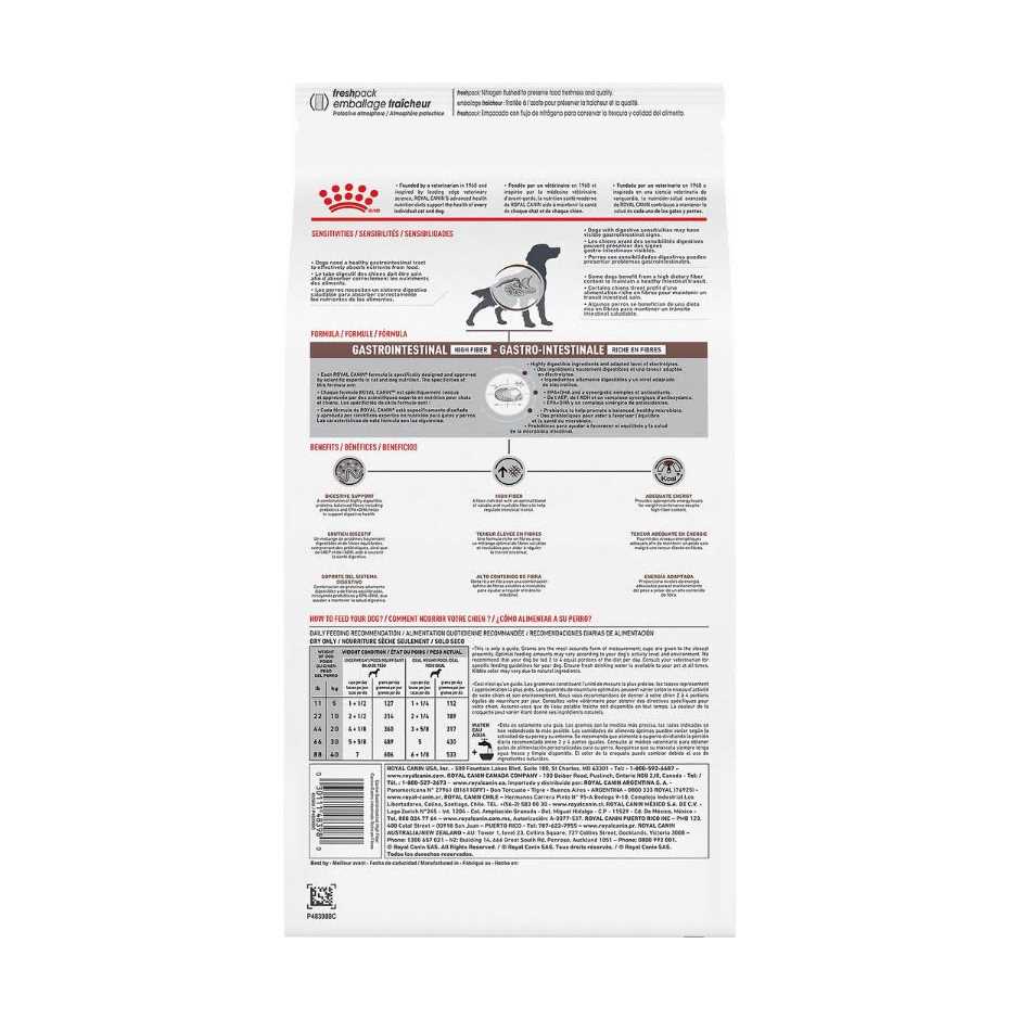 Veterinary Diet Gastrointestinal Fiber Response Dry Dog Food I3091