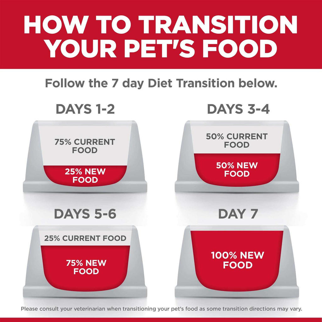 Adult Cat Dry Food Salmon D292898