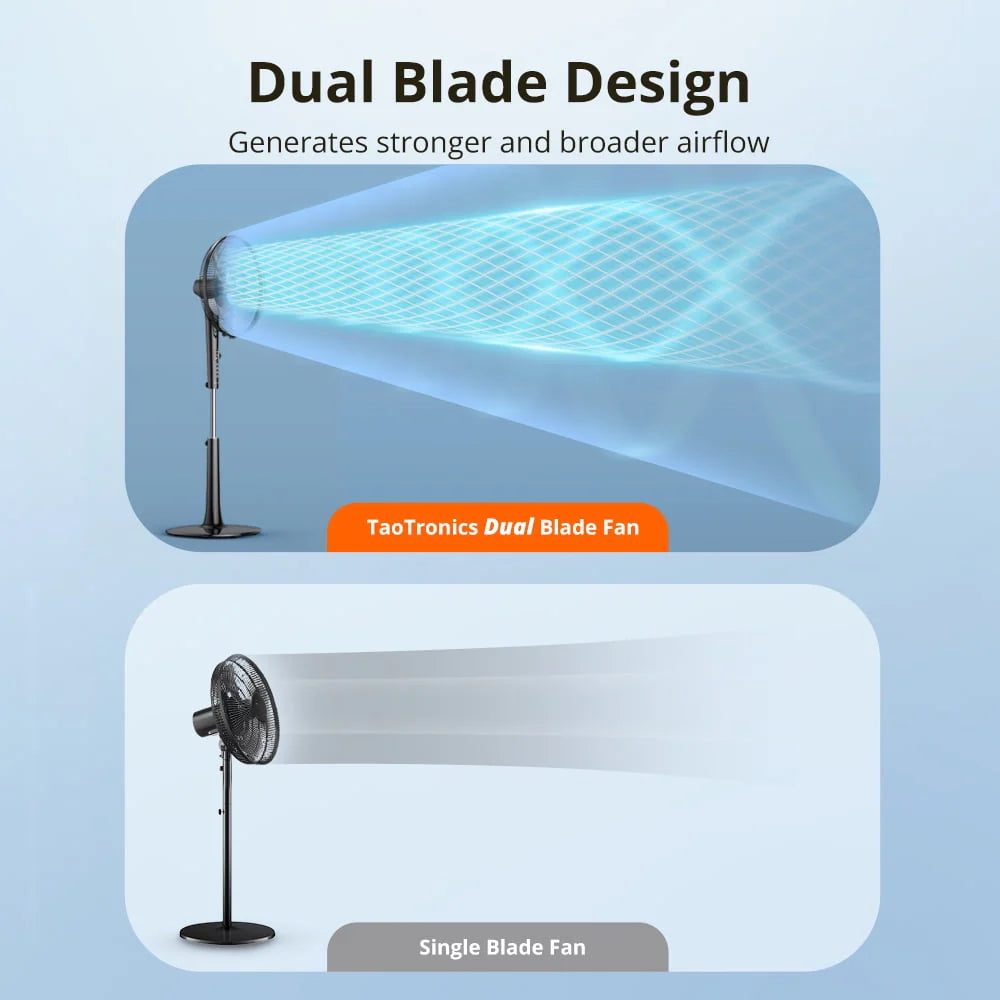 16 Adjustable Oscillating Pedestal Fan U352