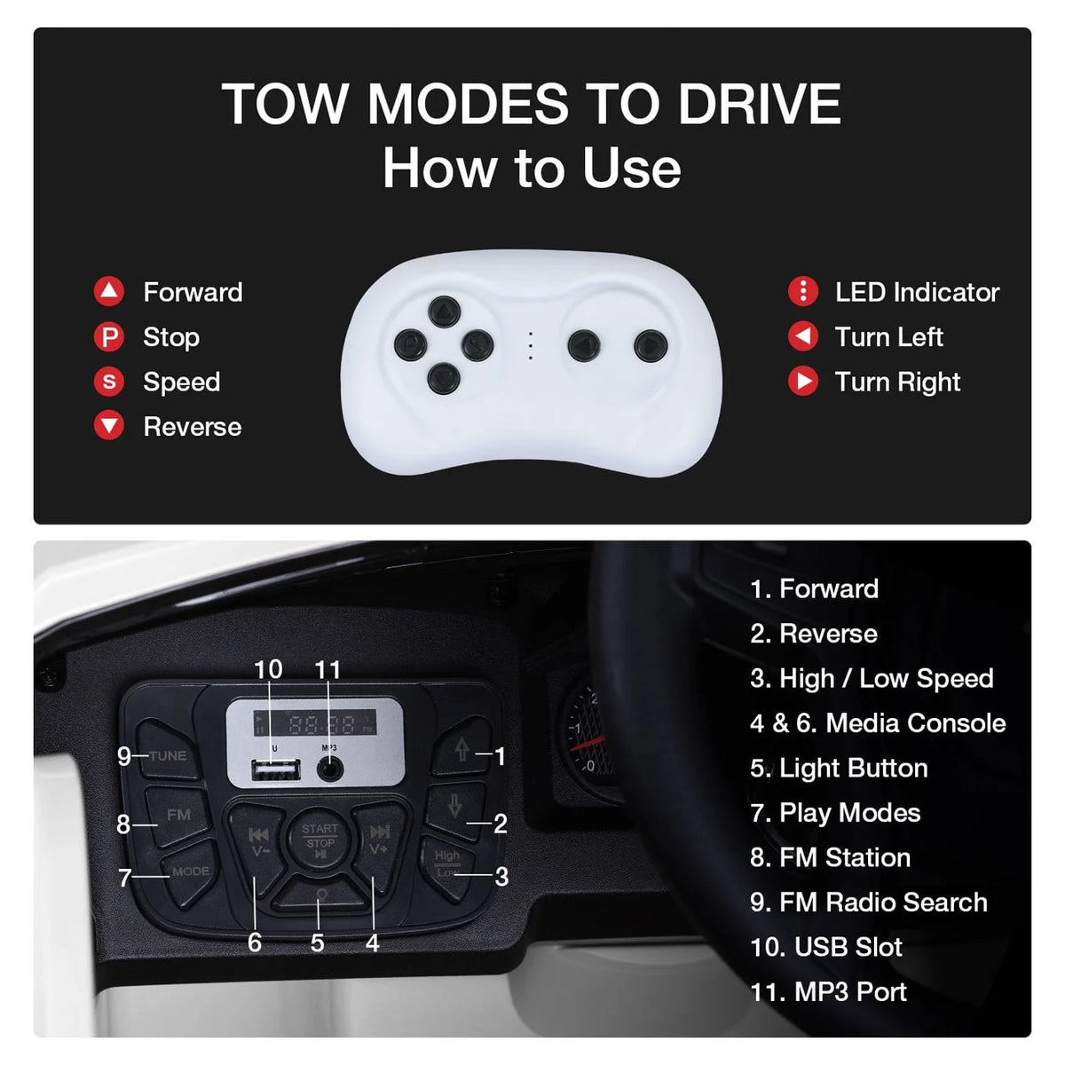 12V Kids Electric Powered Ride on Toy Car with Remote Control, Black E633957