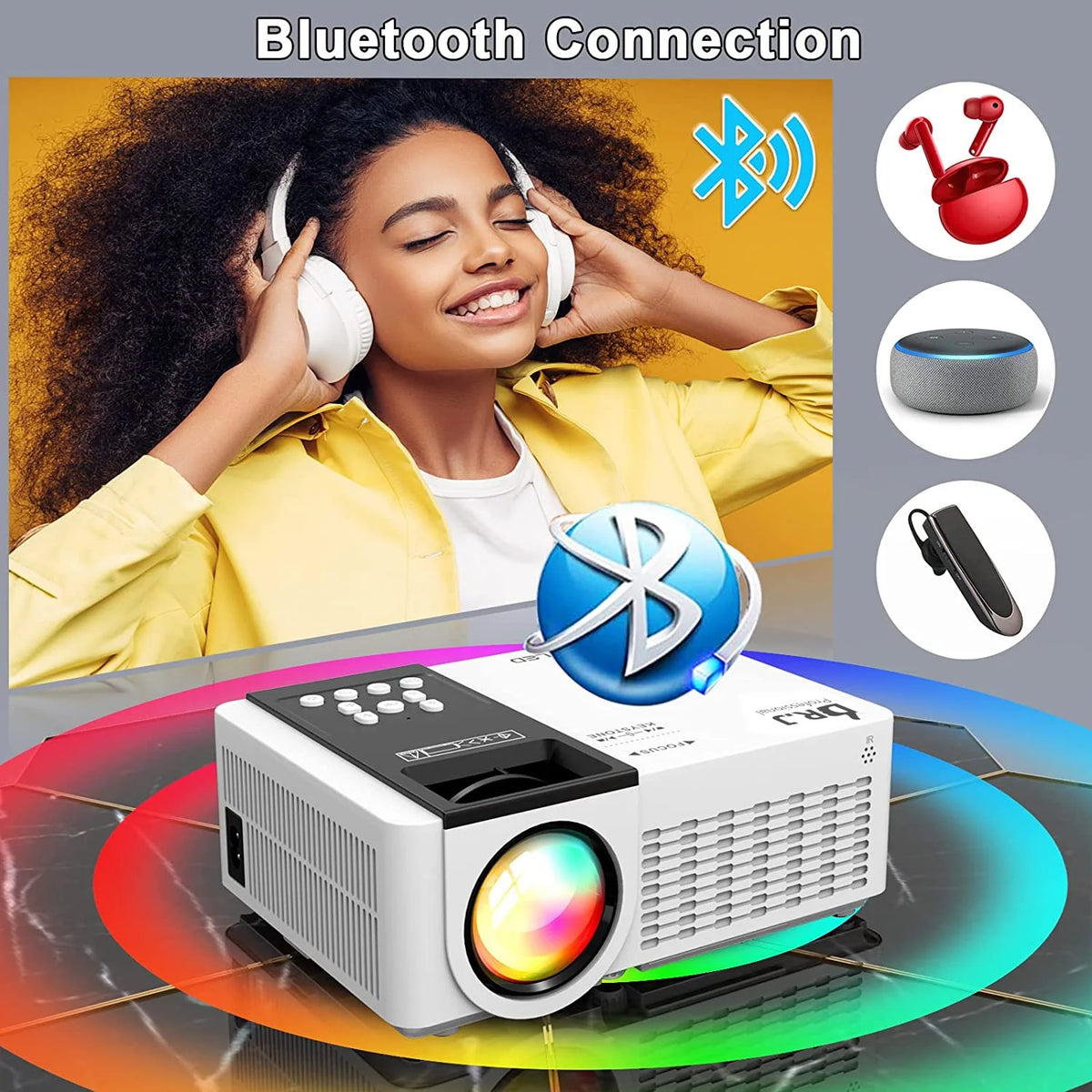 5G WiFi Bluetooth Projector B470
