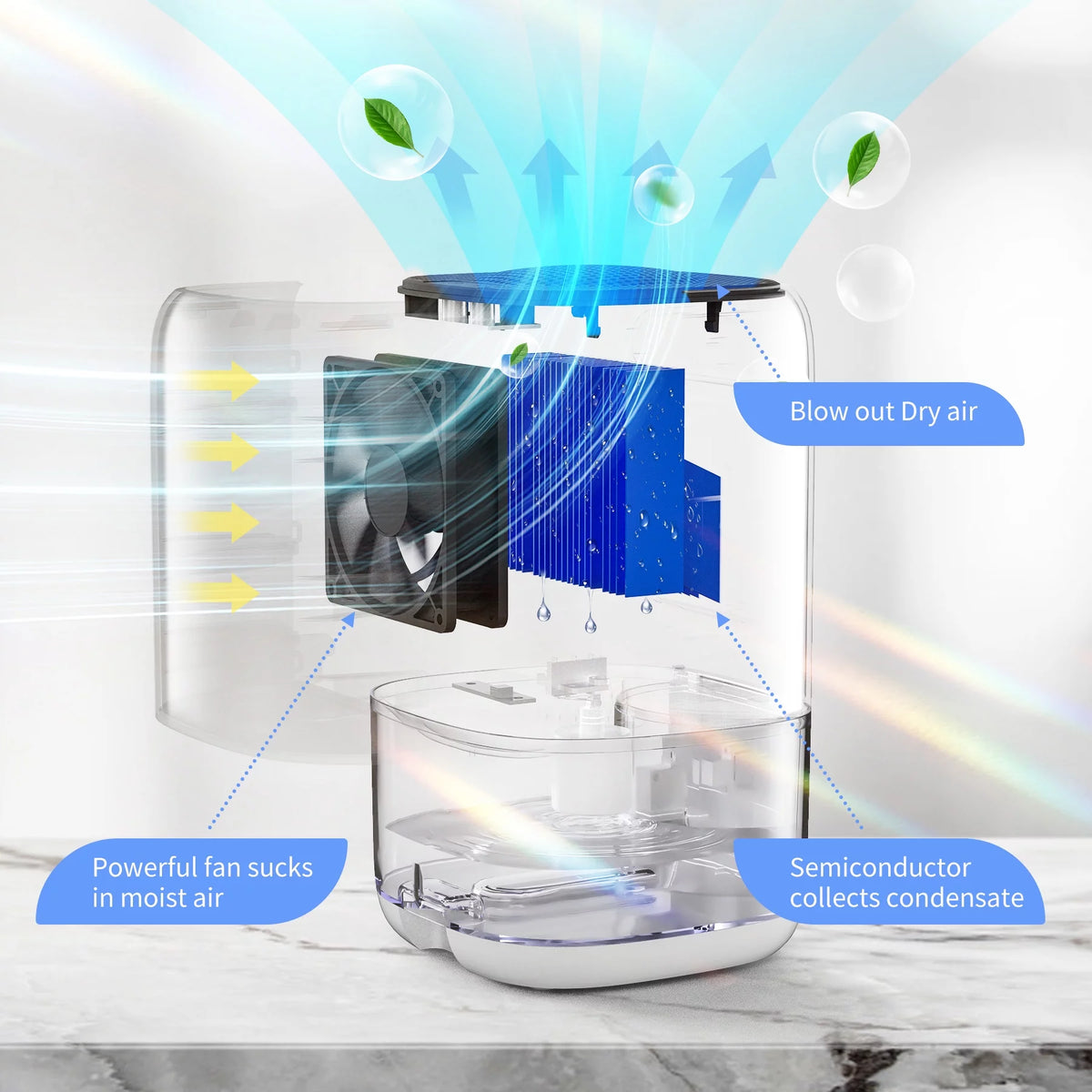 Portable Ultra Quiet Dehumidifier 1000ML G83294