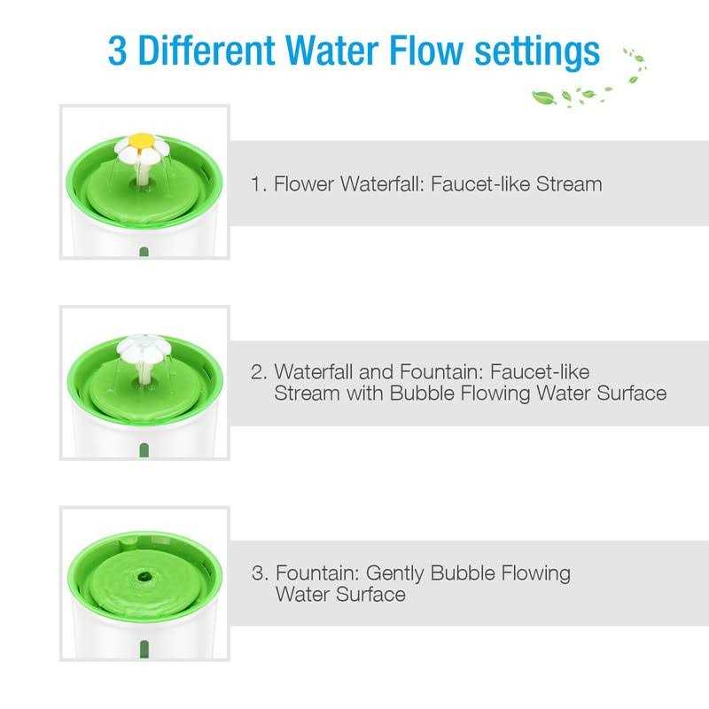 1.6L Automatic Pet Water Fountain B15264